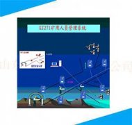 枣矿集团蒋庄煤矿采购KJ271矿用人员定位系统